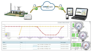 DATA LINK