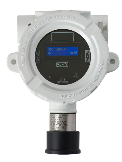 Gas detection systems